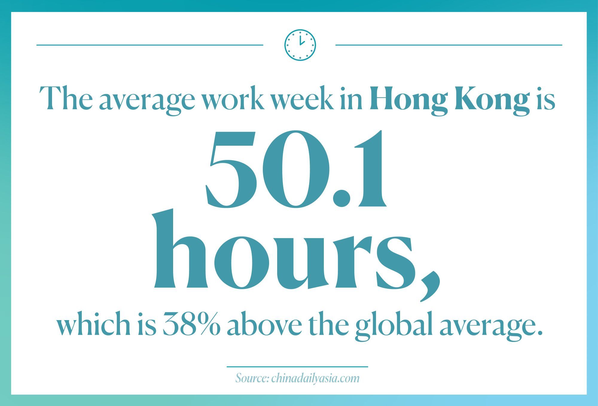 vidutinės darbo valandos Honkonge