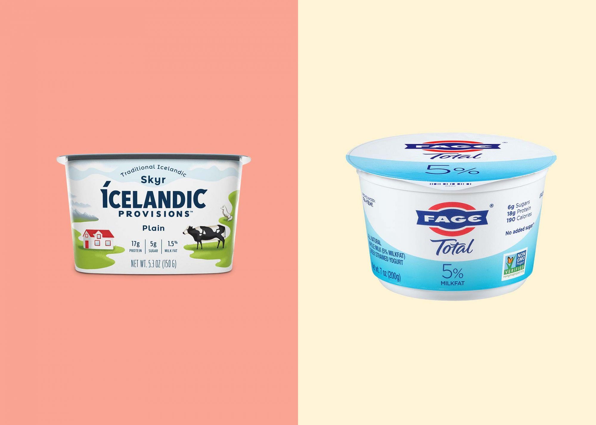 Er Skyr i utgangspunktet det samme som gresk yoghurt, eller er de helt forskjellige?