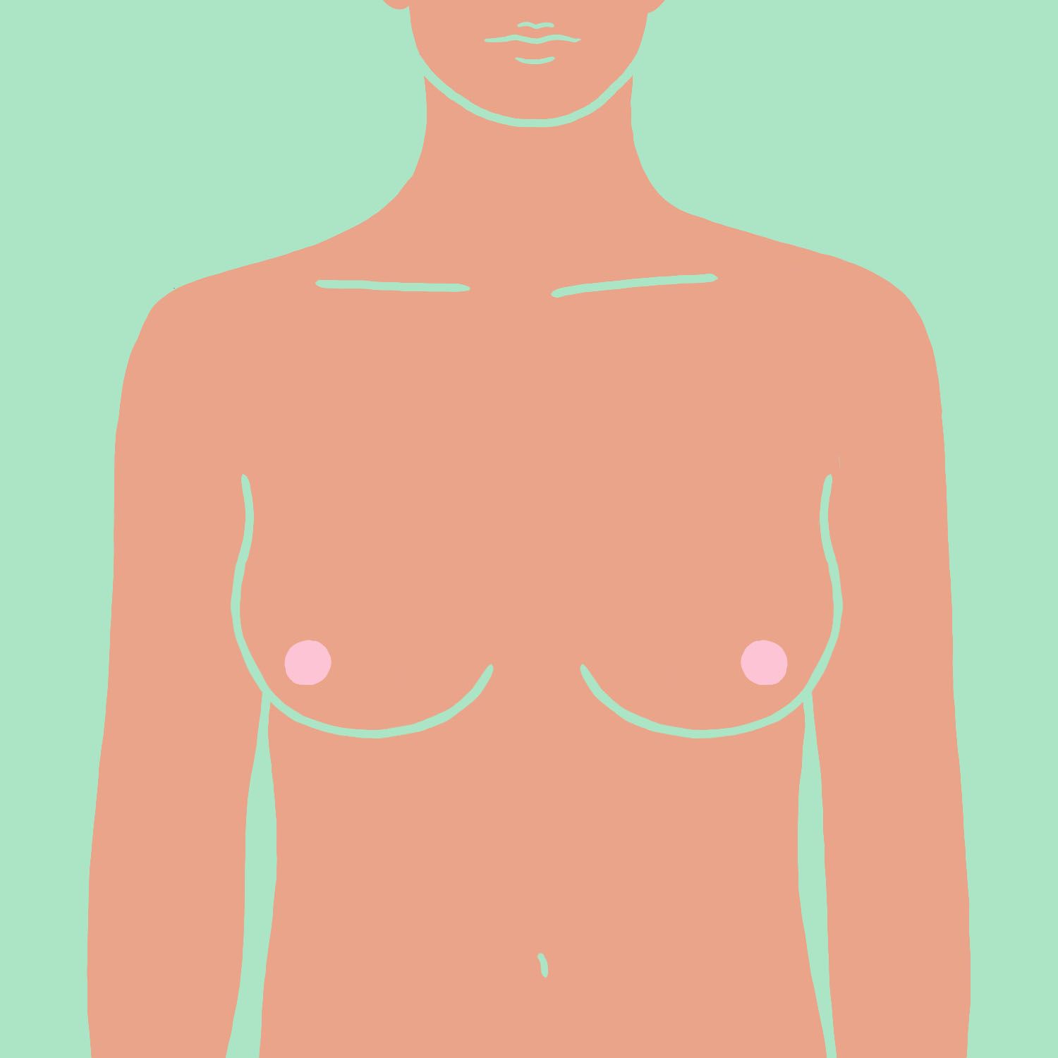 miten löytää paras rintaliivit rintojen muotoa varten