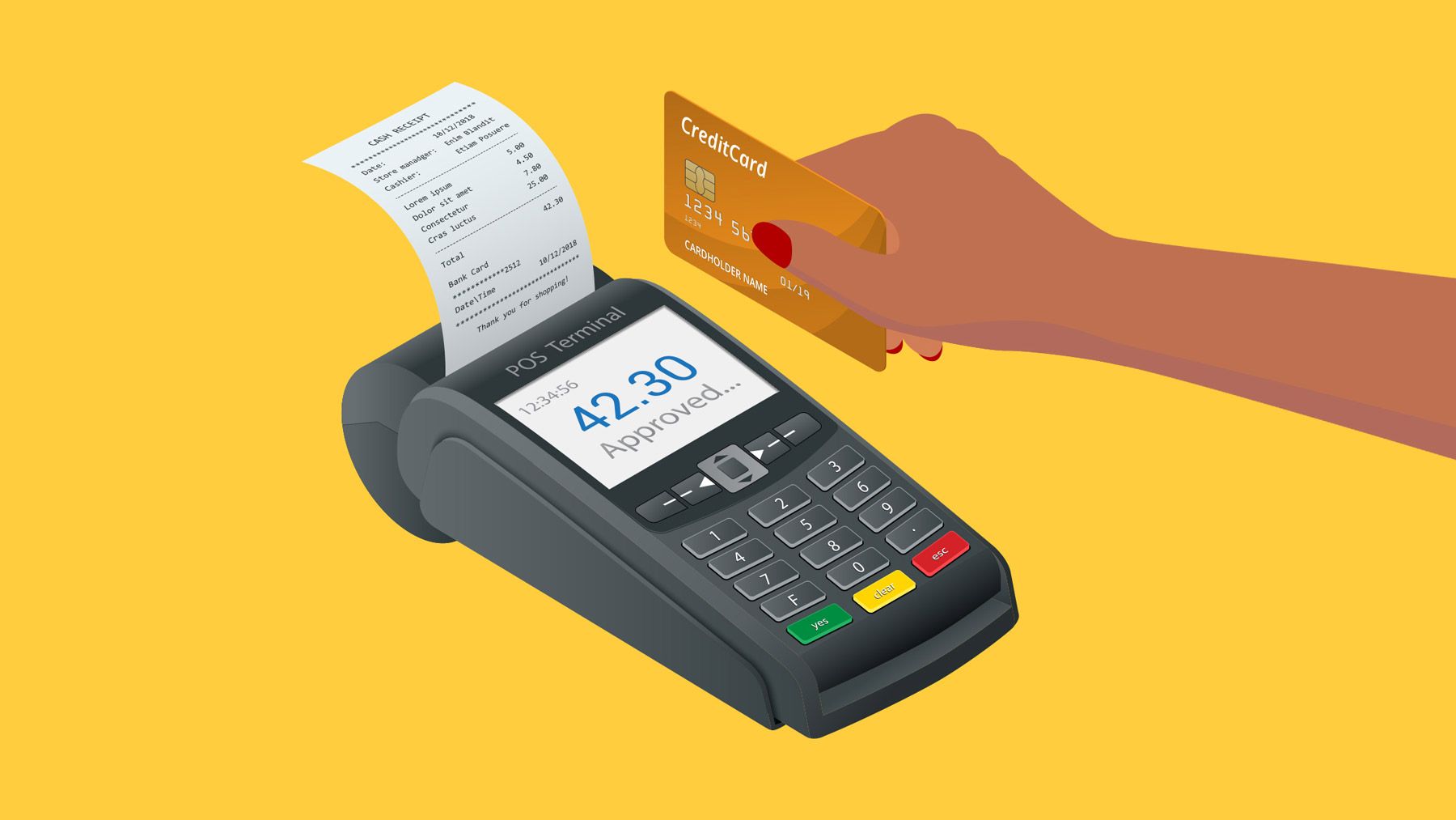 Petkrat morate plačati s kreditno kartico, namesto z gotovino ali debetno kartico