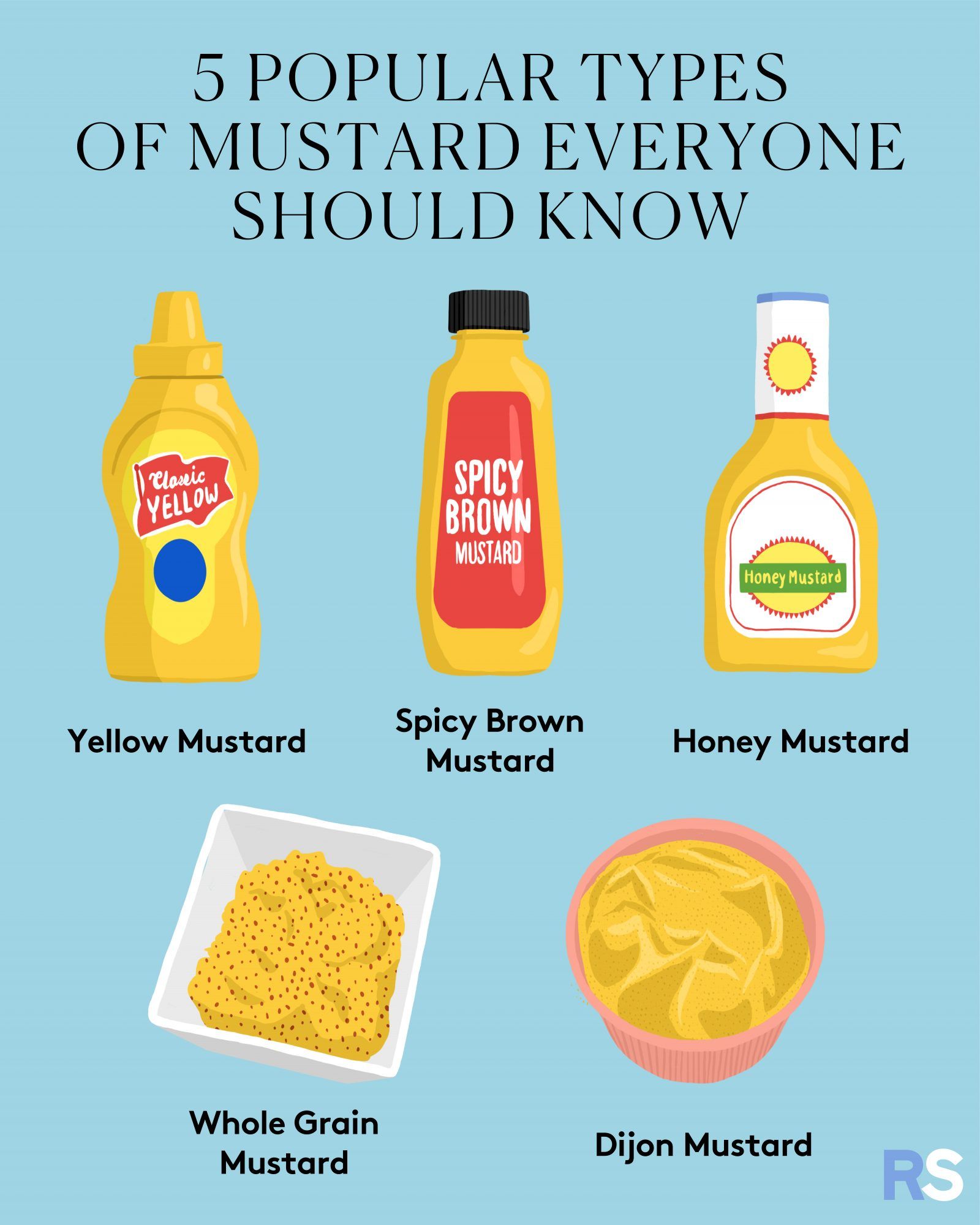 5 gyakori mustárfajta - és minden finom módszer, amelyet használnia kell