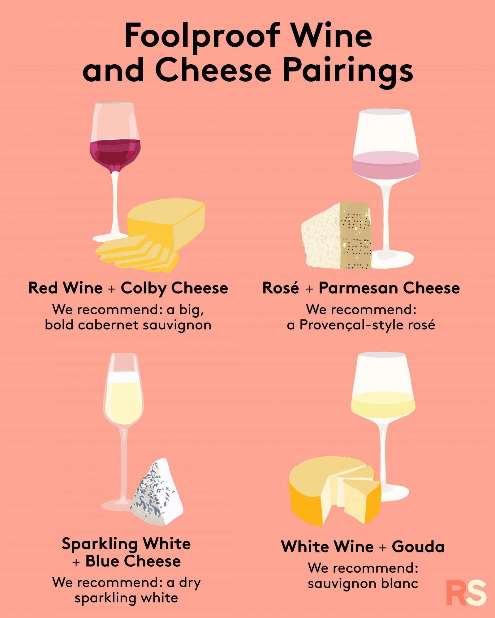 Viini ja juusto pariliitokset - helppo viini ja juusto pariliitos